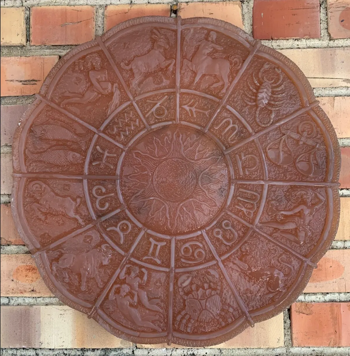 Zodiac Round Resin Plaque 1