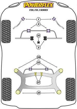 Powerflex Track Front Radius Arm To Chassis Bushes Caster Adjustable - F20, F21 1 Series - Pff5-1901Gblk 1
