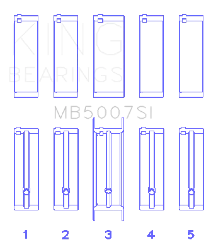 King Engine Bearings Gm Saturn Main Bearing Set – Oversized +0.25Mm 1